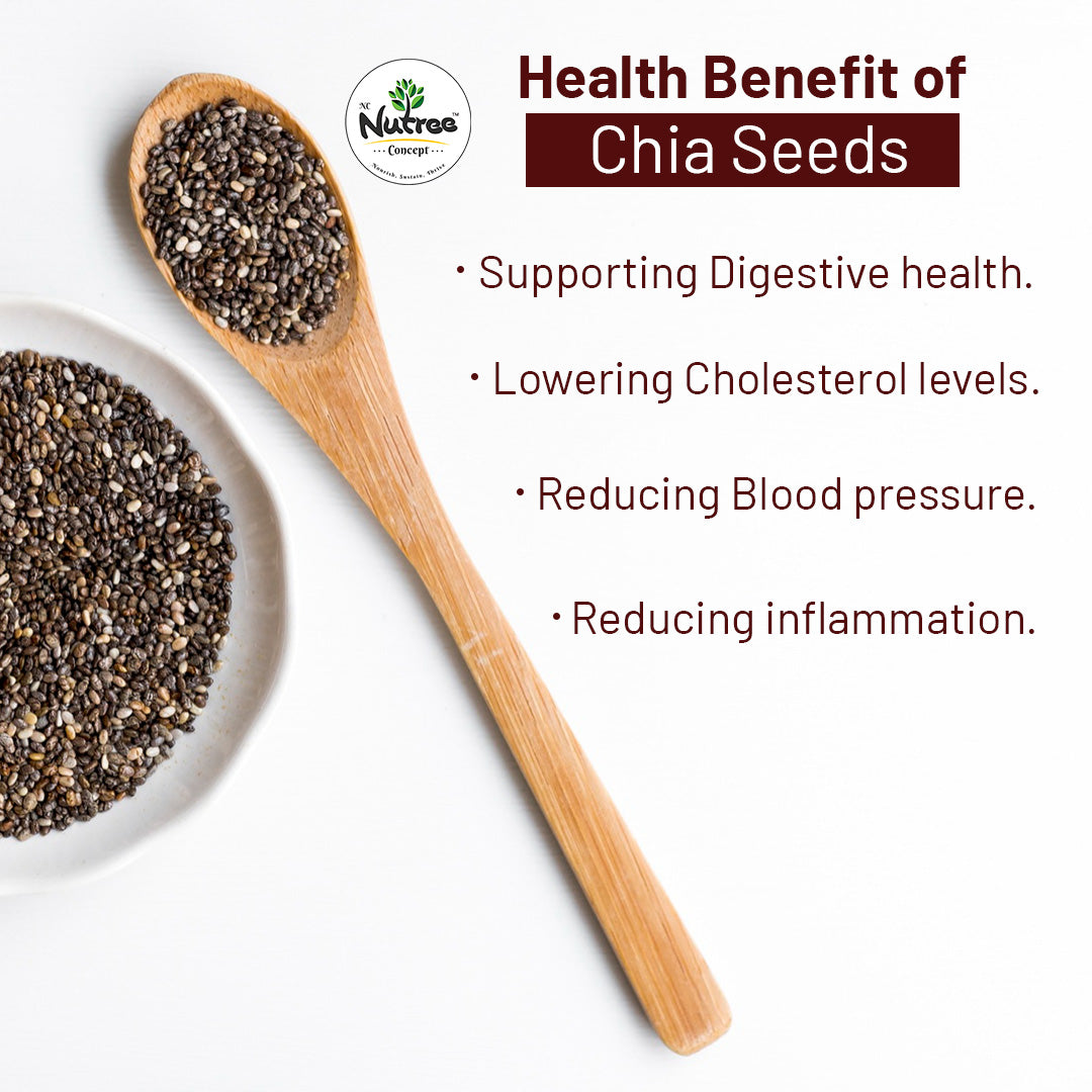 Chia Seeds - Nature's Tiny Nutrient Powerhouses