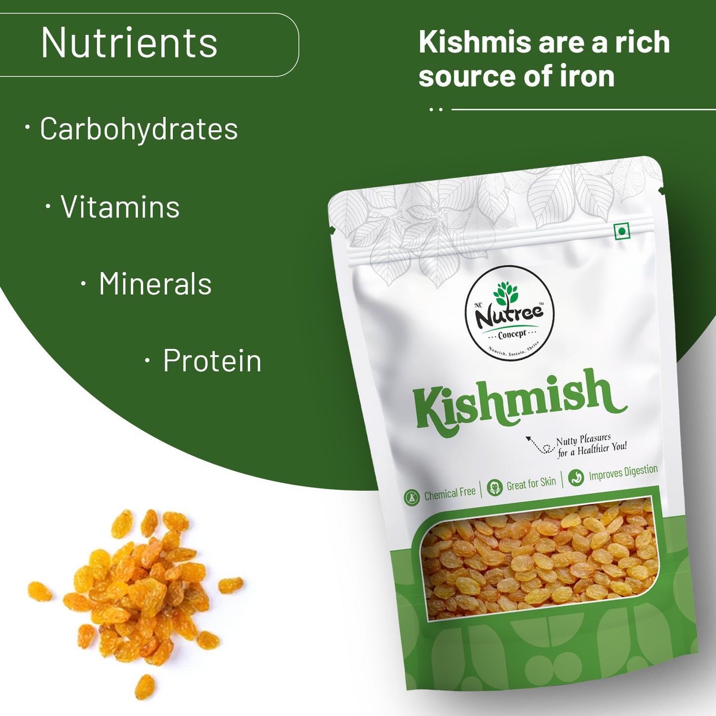Kishmis Premium - Nature's Sweet Gems