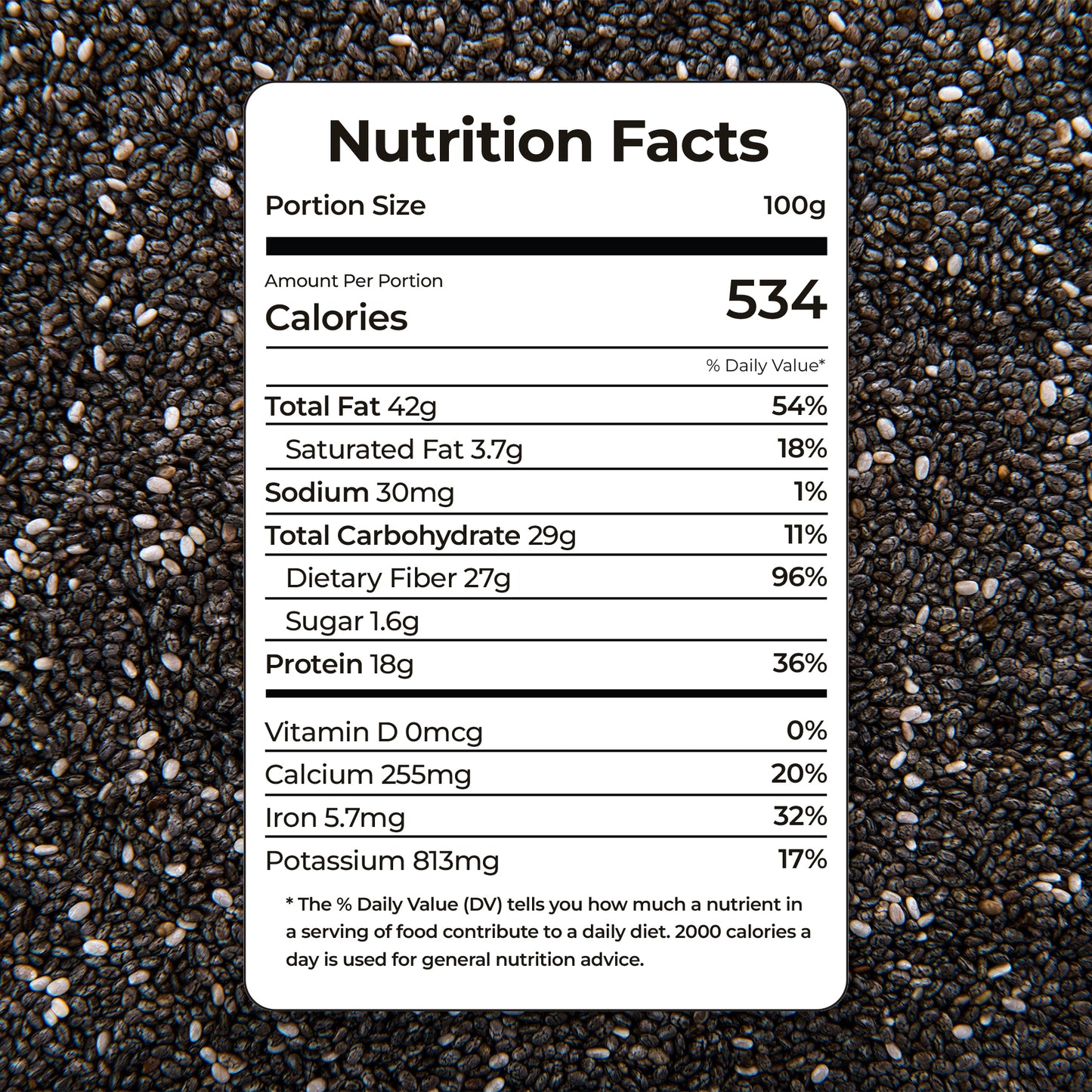 Chia Seeds - Nature's Tiny Nutrient Powerhouses