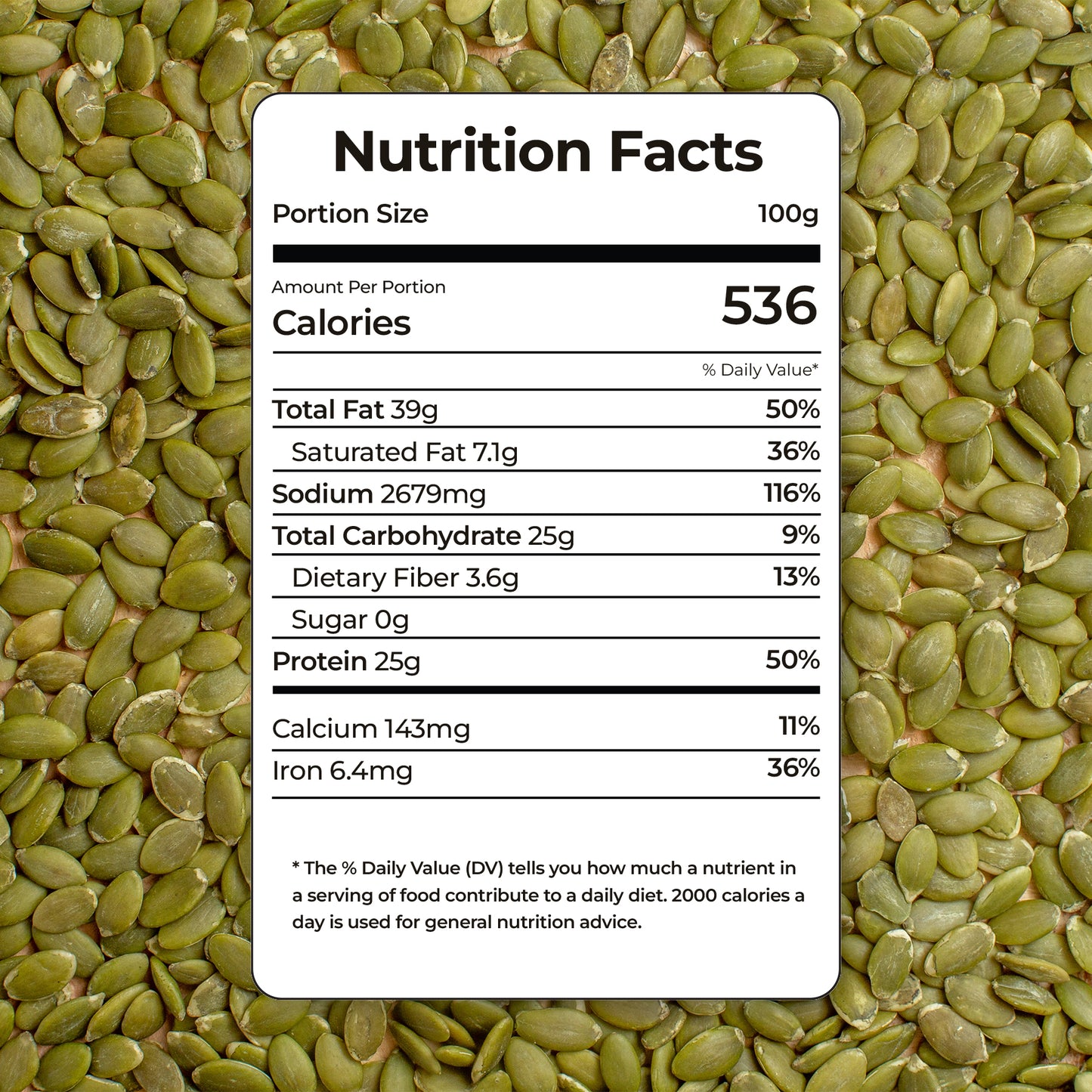 Pumpkin Seeds - Nature's Nutrient-Rich Gems