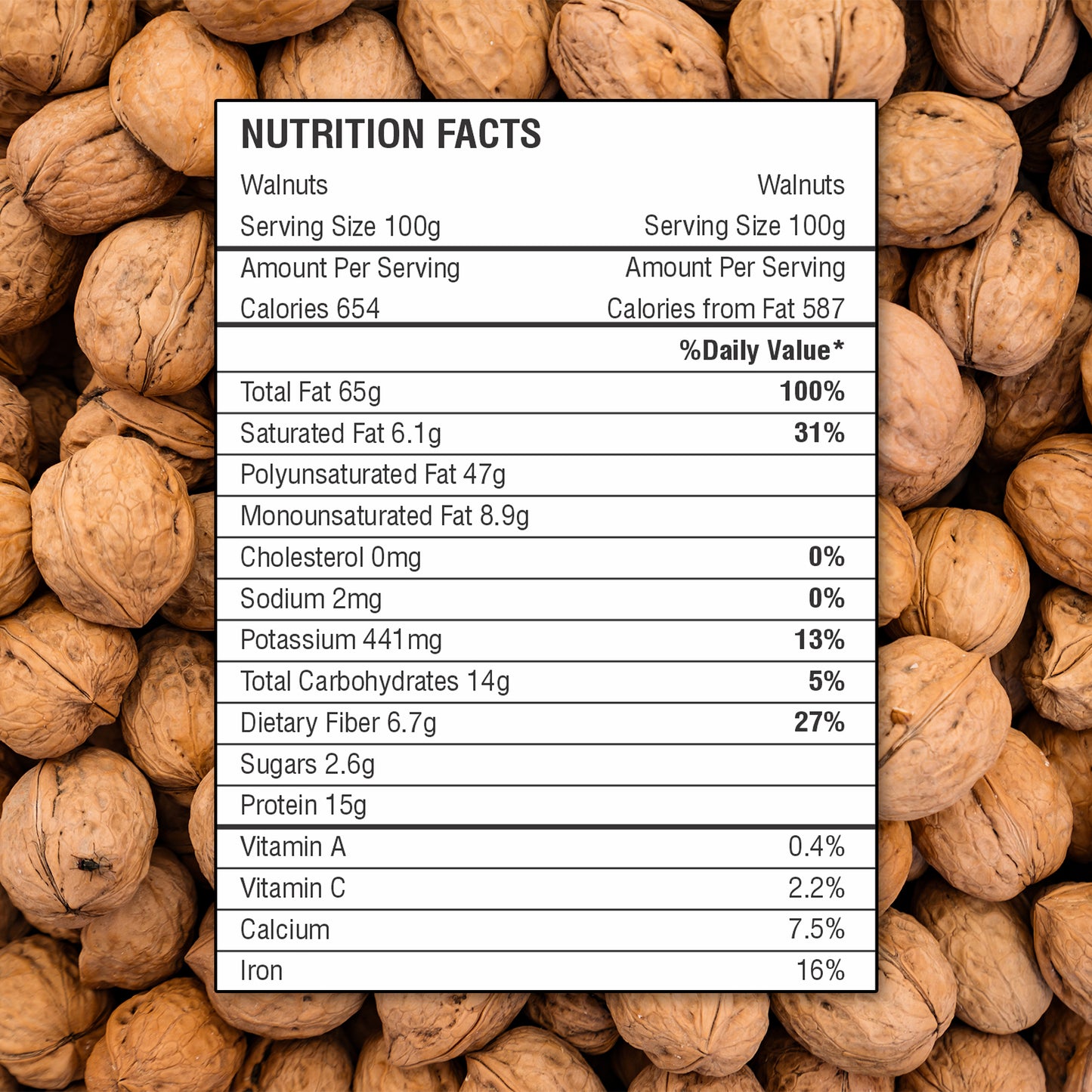 Walnuts Kernels - Nature's Nutrient-rich Delight